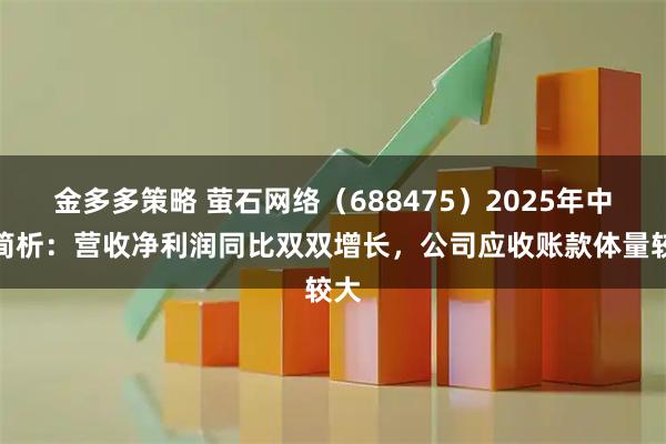 金多多策略 萤石网络（688475）2025年中报简析：营收净利润同比双双增长，公司应收账款体量较大